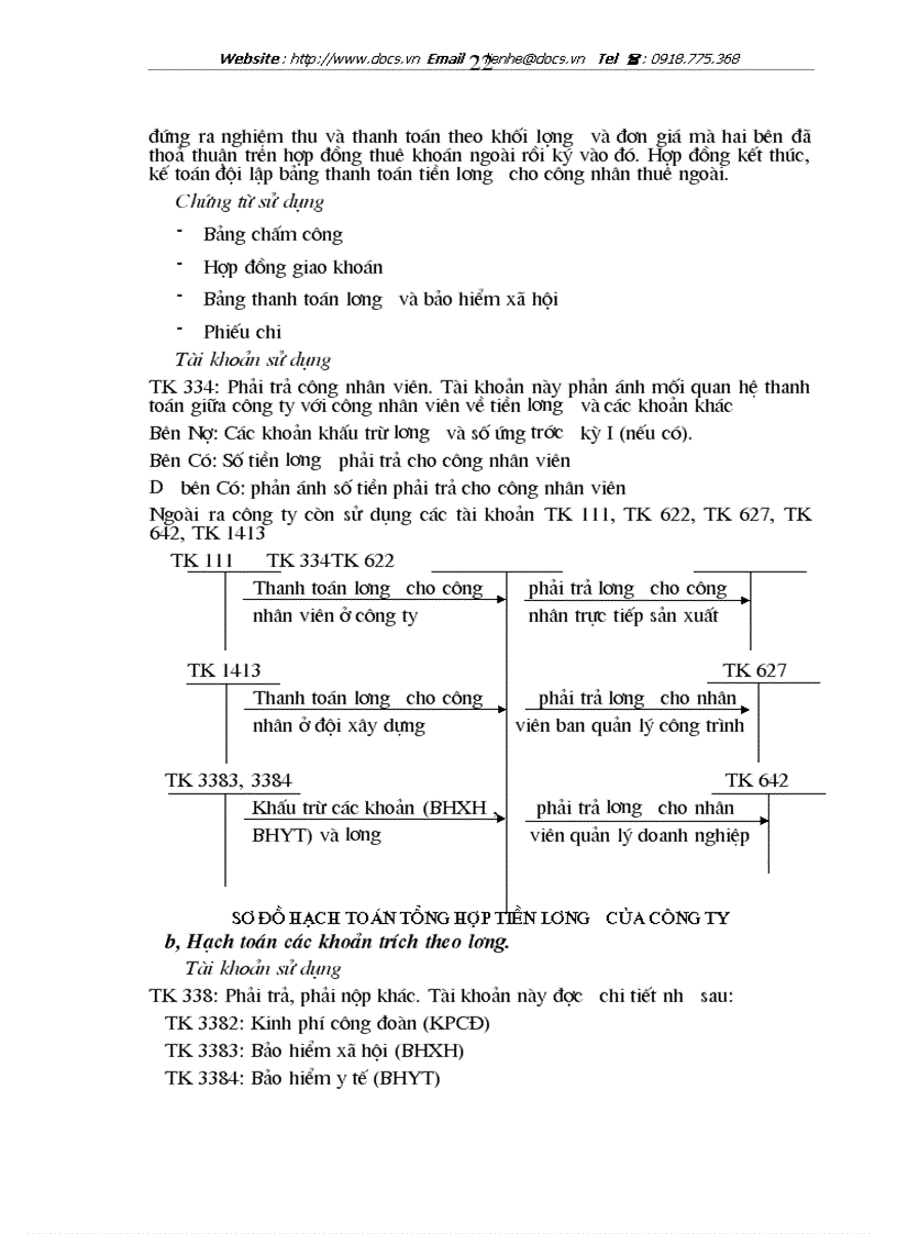 image for page Tổ chức hạch toán kế toán tại công ty xây dựng và phát triển nông thôn