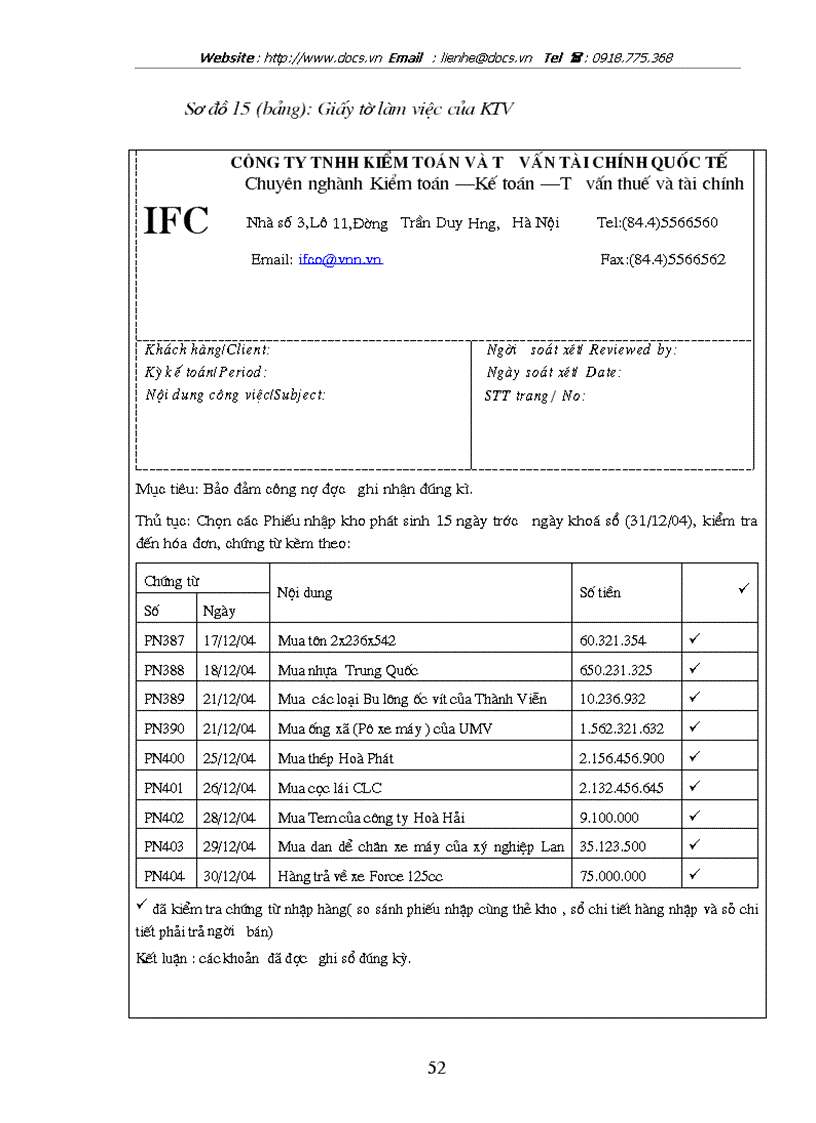 image for page Công việc kiểm toán chu trình mua hàng và thanh toán trong kiểm toán báo cáo tài chính tại công ty TNHH kiểm toán và tư vấn tài chính quốc tế IFC