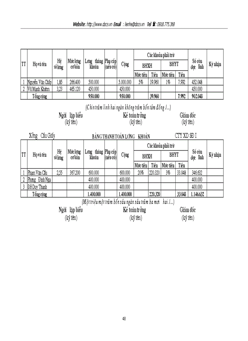 image for page Hạch toán tiền lương và bảo hiểm