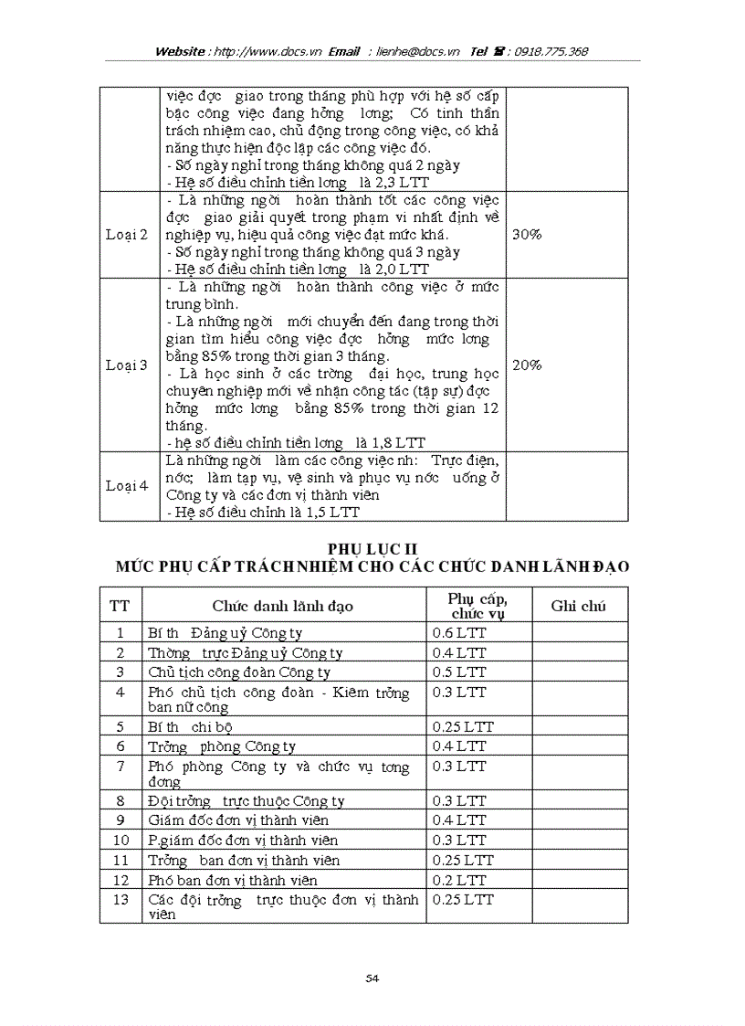 image for page Hạch toán tiền lương và bảo hiểm