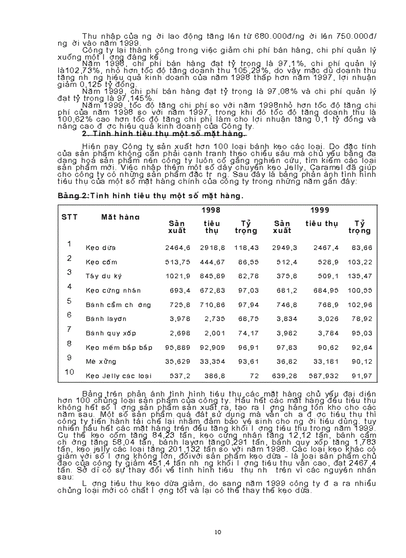image for page Tổng quan về quá trình hình thành và phát triển cũng như các hoạt động sản xuất kinh doanh của Công ty bánh kẹo Hải Hà