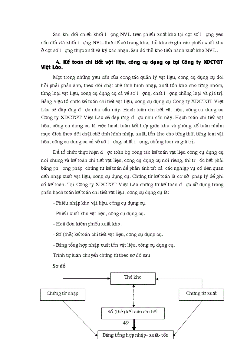 image for page Tổ chức công tác kế toán NVL CCDC ở C ty Xây dựng công trình giao thông Việt Lào