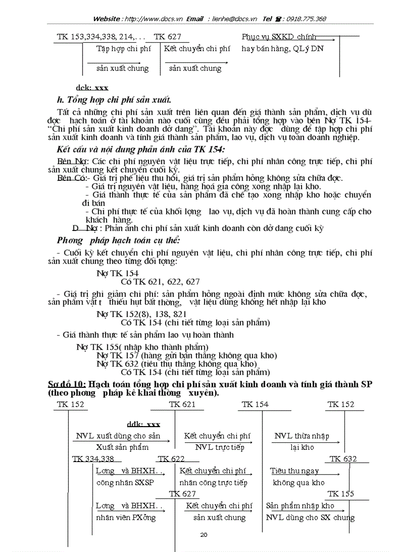 image for page Kế toán chi phí sản xuất và tính giá thành sản phẩm tại Công ty Tân Việt