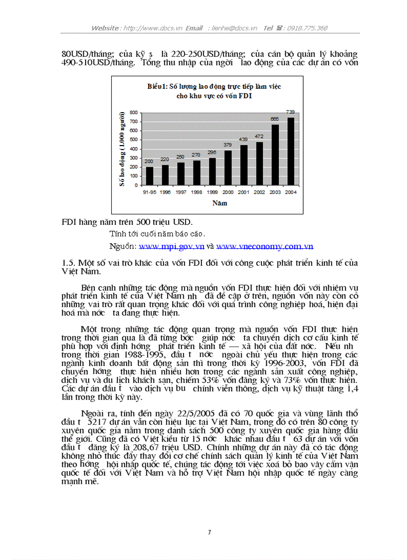 image for page Vai trò của đầu tư trực tiếp nước ngoài trong việc thúc đẩy tăng trưởng kinh tế ở Việt Nam