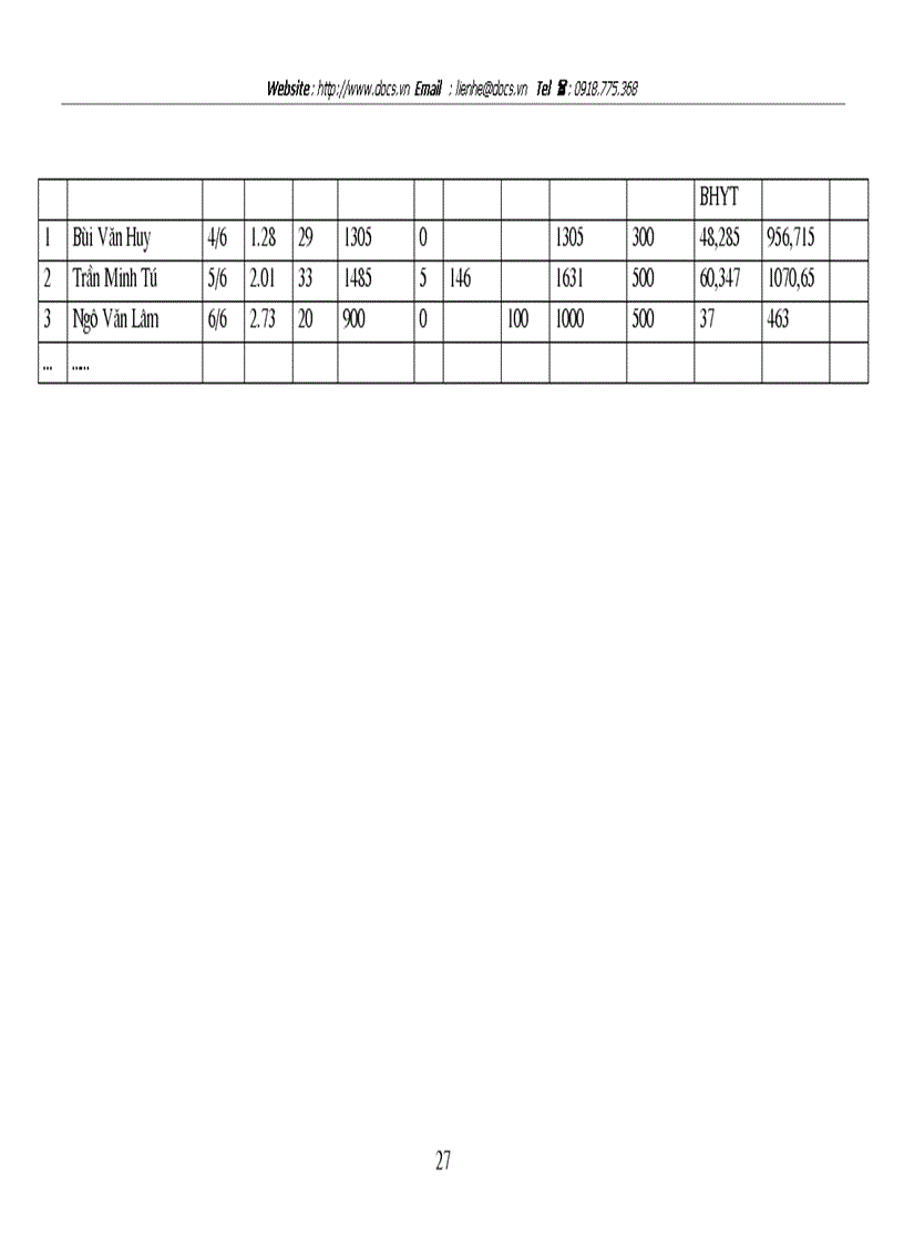 image for page Hoàn thiện công tác kế toán chi phí sản xuất và tính giá thành sản phẩm tại công ty TNHH Nhựa Composit Việt Á