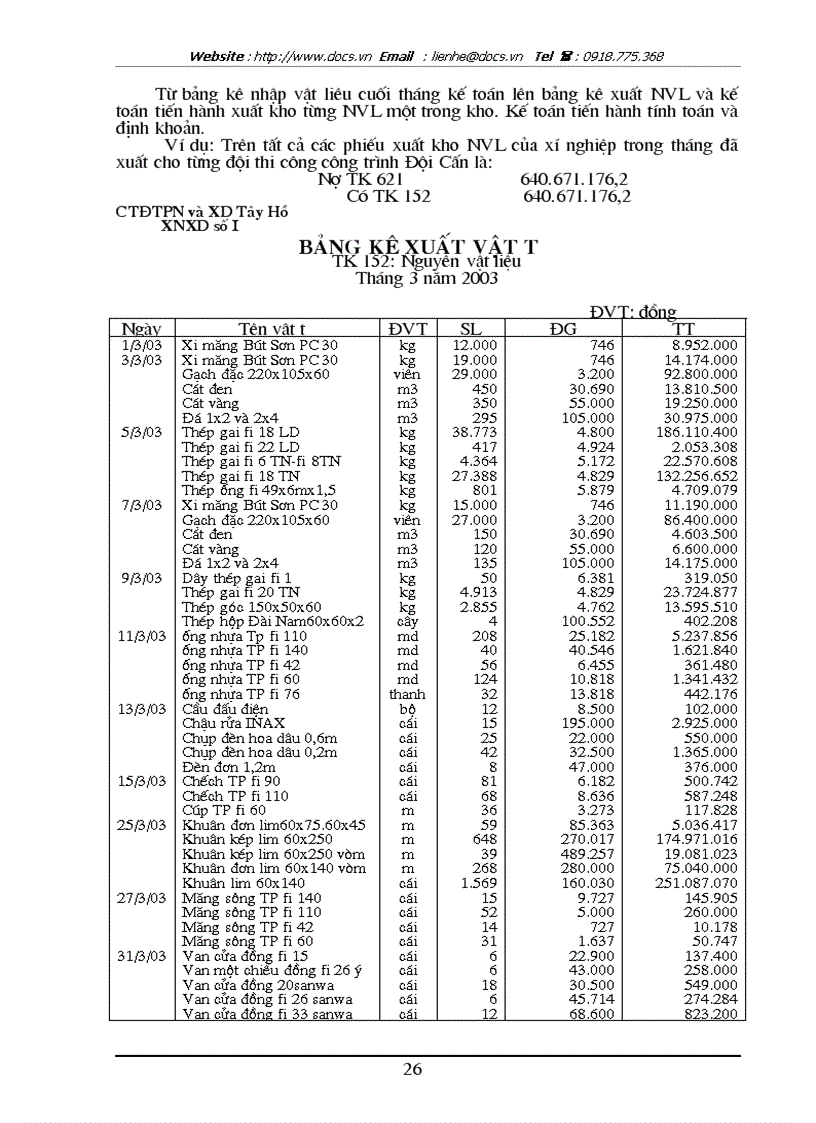image for page Tổ chức tài chình kế toán NVL CCDC tại xí nghiệp xây dựng số I thuộc công ty CPXD và PTTM Hưng Phát