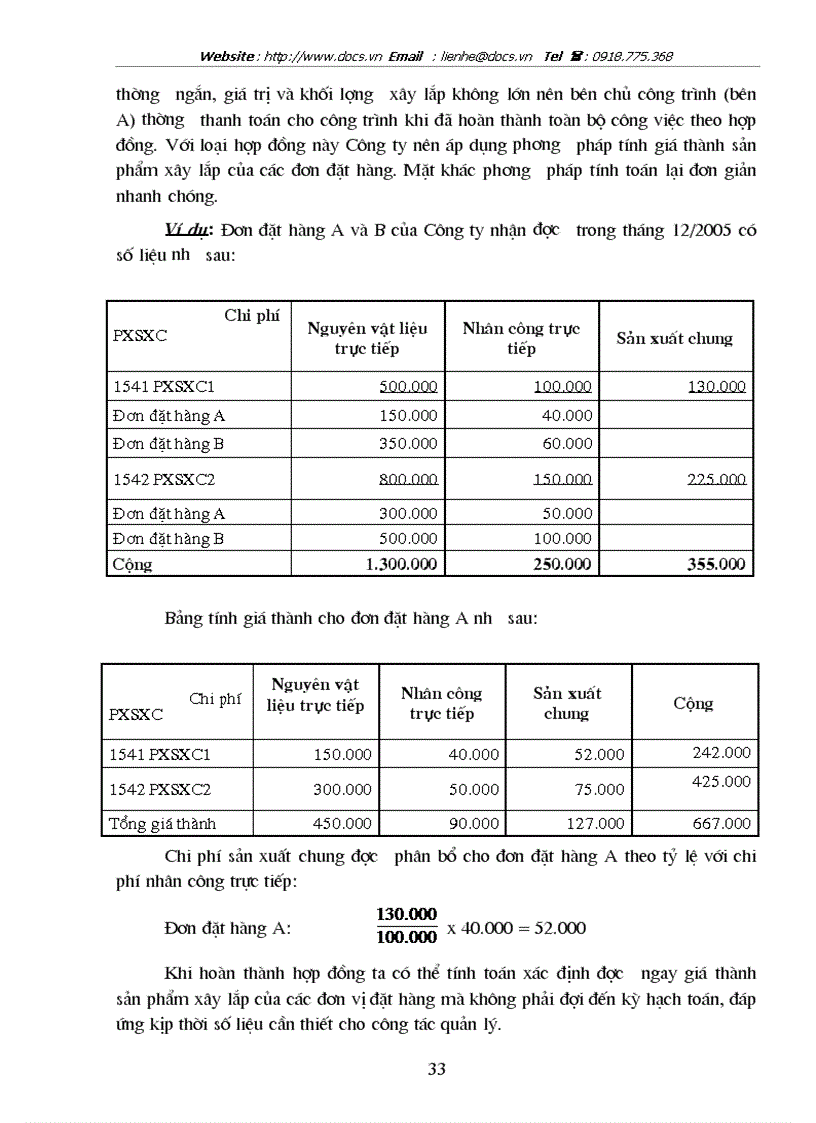 image for page Tổ chức công tác kế toán tập hợp chi phí sản xuất và tính giá thành sản phẩm tại Công ty Cổ phần Xây dựng số 5