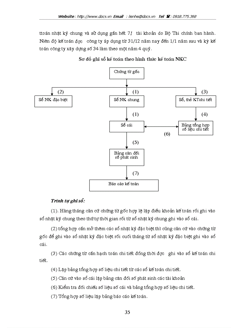 image for page Tổ chức công tác kế toán nguyên vật liệu công cụ dụng cụ ở công ty xây dựng số 34