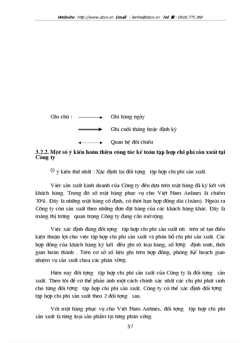 image for page Tổ chức công tác kế toán tập hợp chi phí sản xuất và tính giá thành sản phẩm tại Công ty Nhựa cao cấp Hàng Không