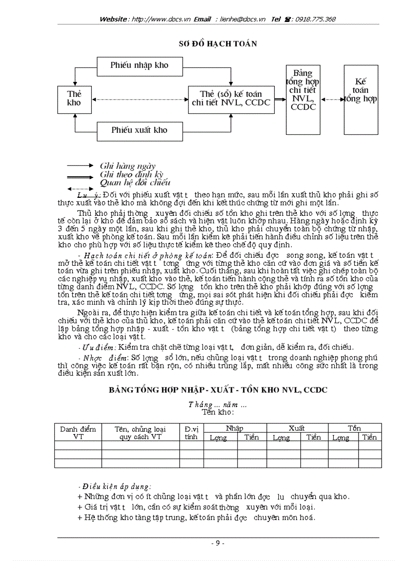 image for page Hoàn thiện công tác tổ chức hạch toán nguyên vật liệu công cụ dụng cụ với việc nâng cao hiệu quả sử dụng vốn lưu động ở Công ty Phát triển kỹ thuật x