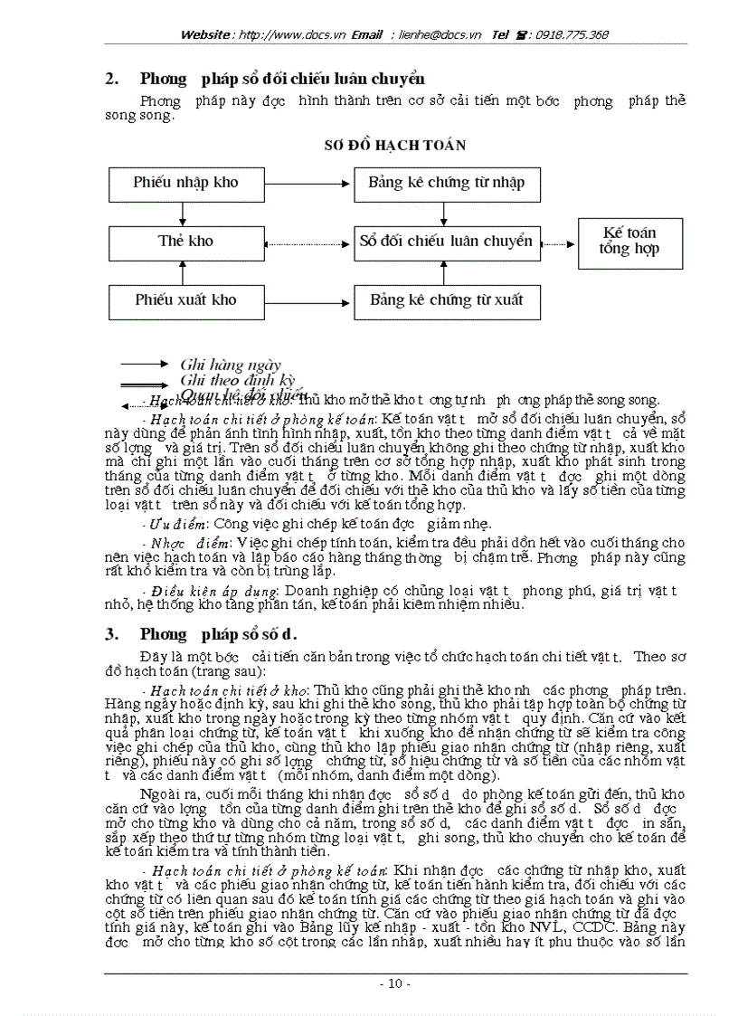 image for page Hoàn thiện công tác tổ chức hạch toán nguyên vật liệu công cụ dụng cụ với việc nâng cao hiệu quả sử dụng vốn lưu động ở Công ty Phát triển kỹ thuật x