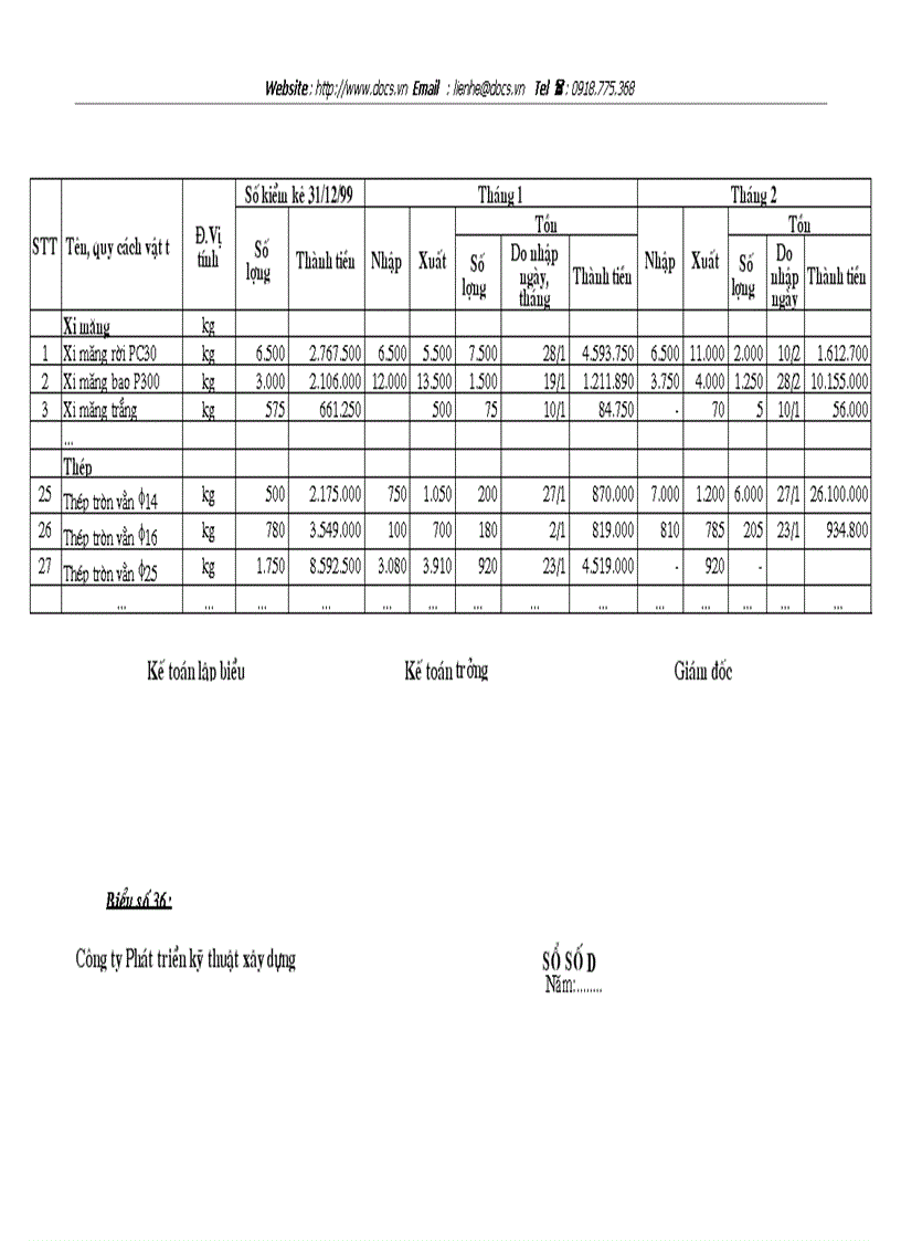 image for page Hoàn thiện công tác tổ chức hạch toán nguyên vật liệu công cụ dụng cụ với việc nâng cao hiệu quả sử dụng vốn lưu động ở Công ty Phát triển kỹ thuật x