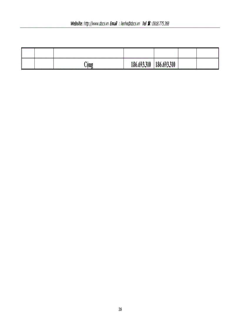 image for page Tổ chức công tác kế toán tập hợp chi phí sản xuất và tính giá thành sản phẩm xây lắp ở Công ty xây dựng số 1
