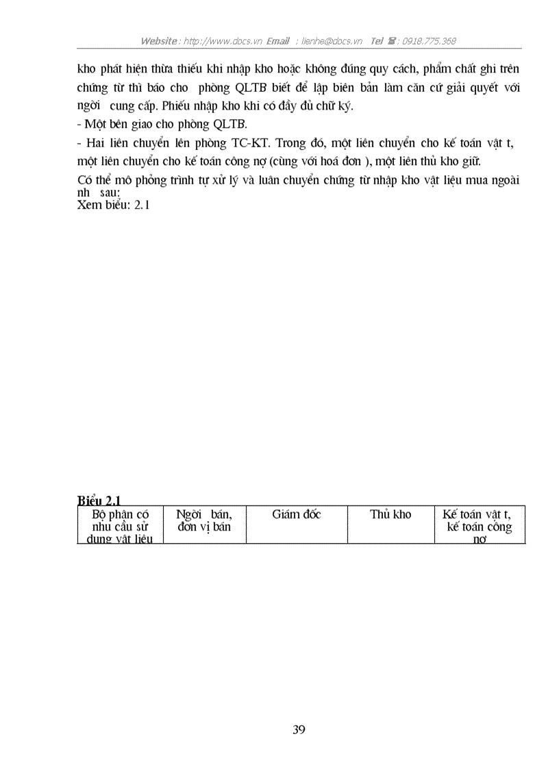 image for page Tổ chức công tác kế Tổ chức công tác kế toán vật liệu và phân tích tình hình quản lý sử dụng vật liệu tại công ty cổ phần xây dựng CTGT 118