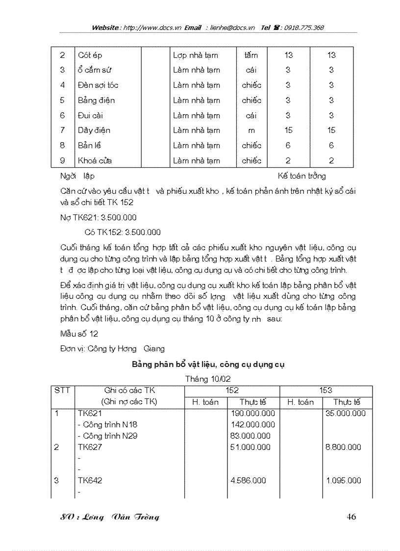 image for page Kế toán nguyên vật liệu công cụ dụng cụ ở công ty xây dựng Hương Giang Bộ quốc phòng