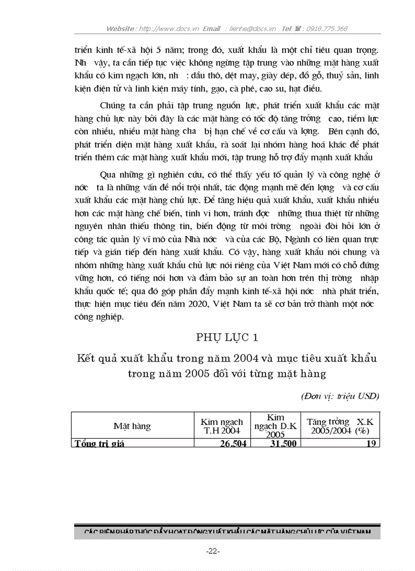 image for page Các biện pháp thúc đẩy hoạt động XK các mặt hàng chủ lực của VN