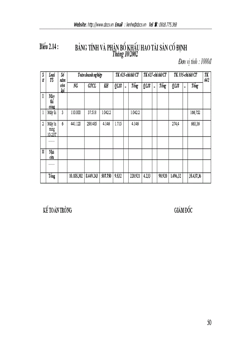 image for page Kế toán chi phí sản xuất và tính giá thành sản phẩm tại công ty Hương Giang