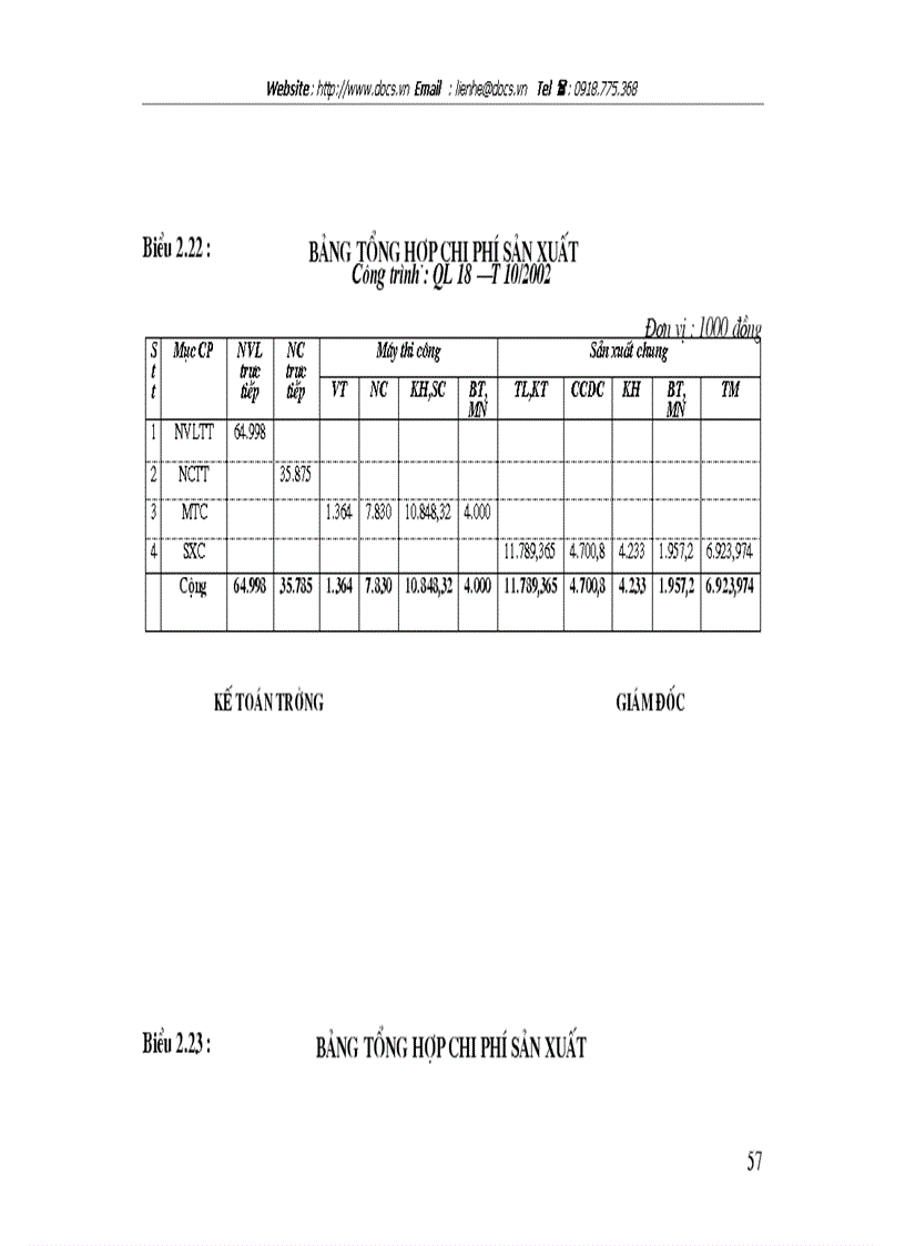 image for page Kế toán chi phí sản xuất và tính giá thành sản phẩm tại công ty Hương Giang