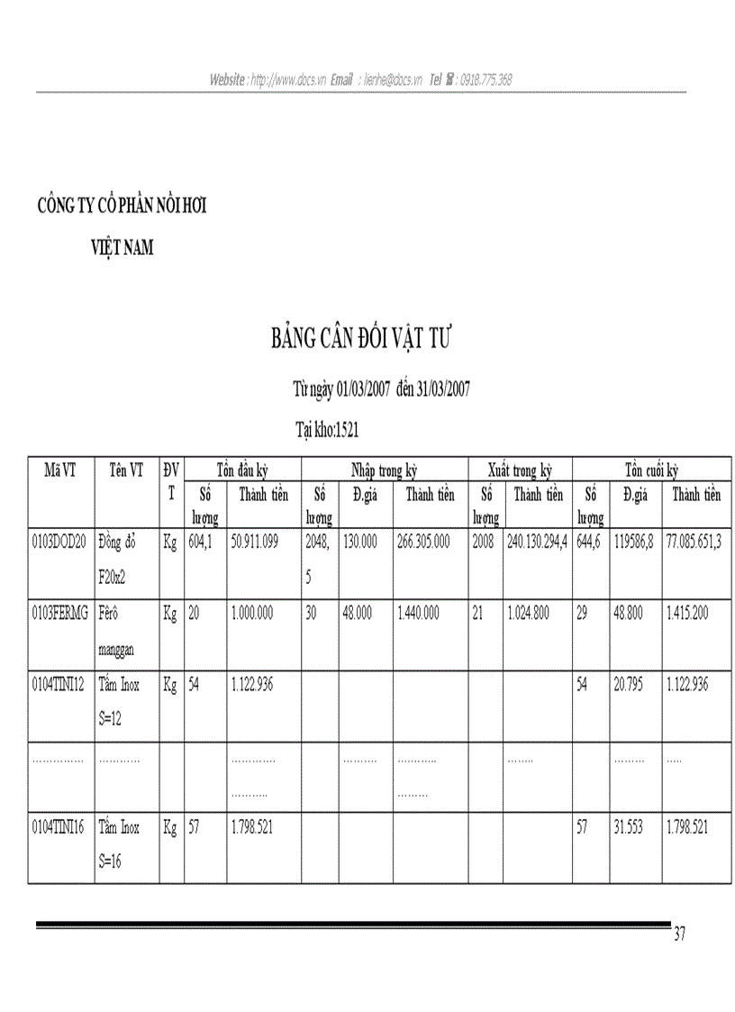 image for page Kế toán nguyên vật liệu ở Công ty Cổ phần Nồi hơi Việt Nam