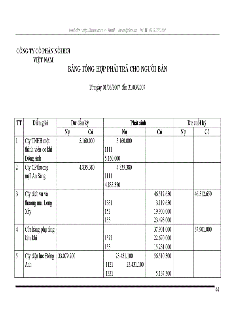 image for page Kế toán nguyên vật liệu ở Công ty Cổ phần Nồi hơi Việt Nam