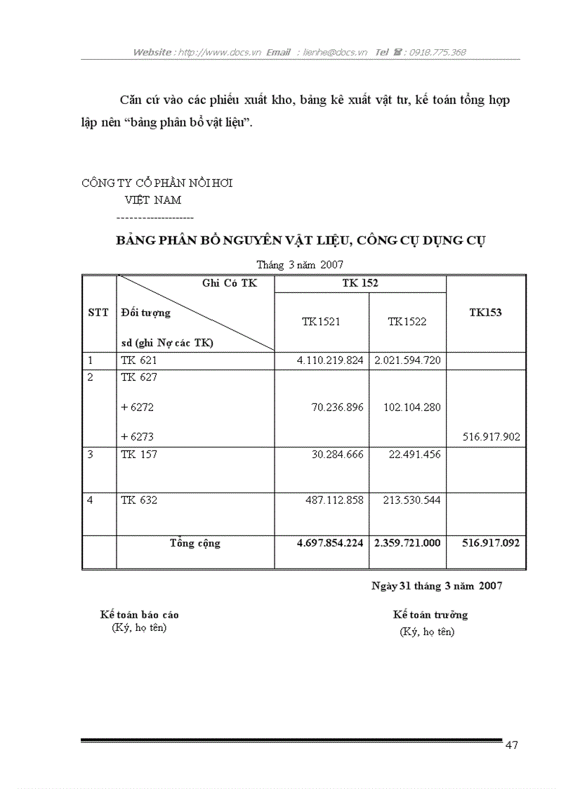 image for page Kế toán nguyên vật liệu ở Công ty Cổ phần Nồi hơi Việt Nam