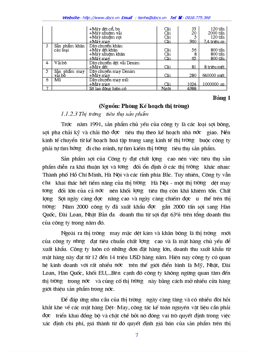 image for page Hoàn thiện tổ chức công tác Kế toán nguyên vật liệu tại công ty Dệt may Hà Nội