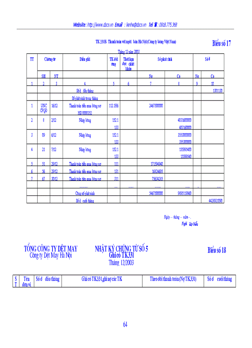 image for page Hoàn thiện tổ chức công tác Kế toán nguyên vật liệu tại công ty Dệt may Hà Nội