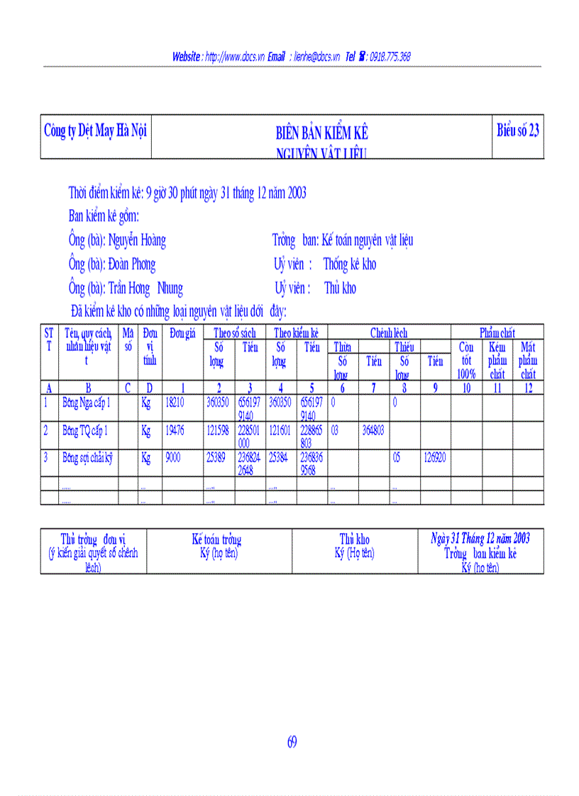 image for page Hoàn thiện tổ chức công tác Kế toán nguyên vật liệu tại công ty Dệt may Hà Nội