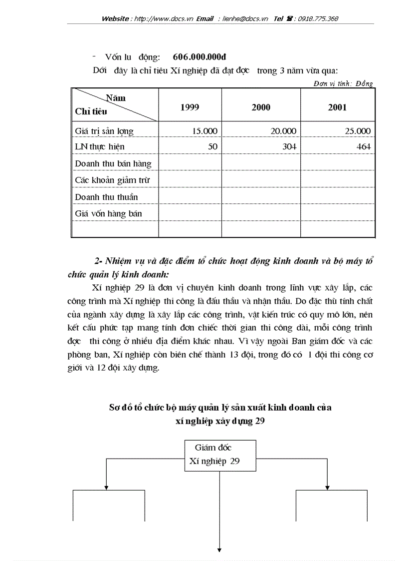 image for page Tổ chức hạch toán chi phí sản xuất và tính giá thành sản phẩm xây lắp tại Xí nghiệp 29 Công ty xây dựng 319 Bộ quốc phòng