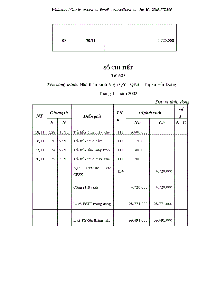 image for page Tổ chức hạch toán chi phí sản xuất và tính giá thành sản phẩm xây lắp tại Xí nghiệp 29 Công ty xây dựng 319 Bộ quốc phòng