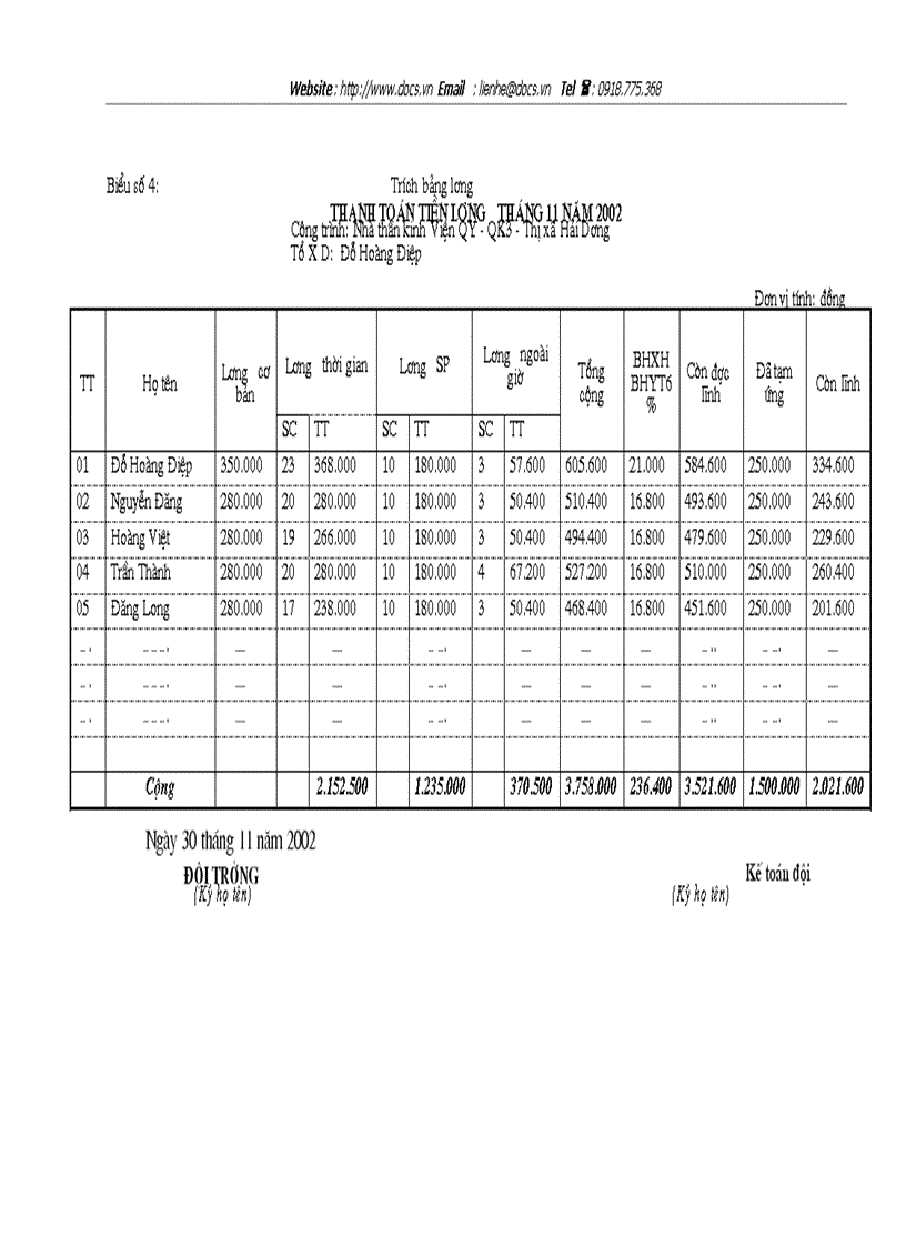 image for page Tổ chức hạch toán chi phí sản xuất và tính giá thành sản phẩm xây lắp tại Xí nghiệp 29 Công ty xây dựng 319 Bộ quốc phòng