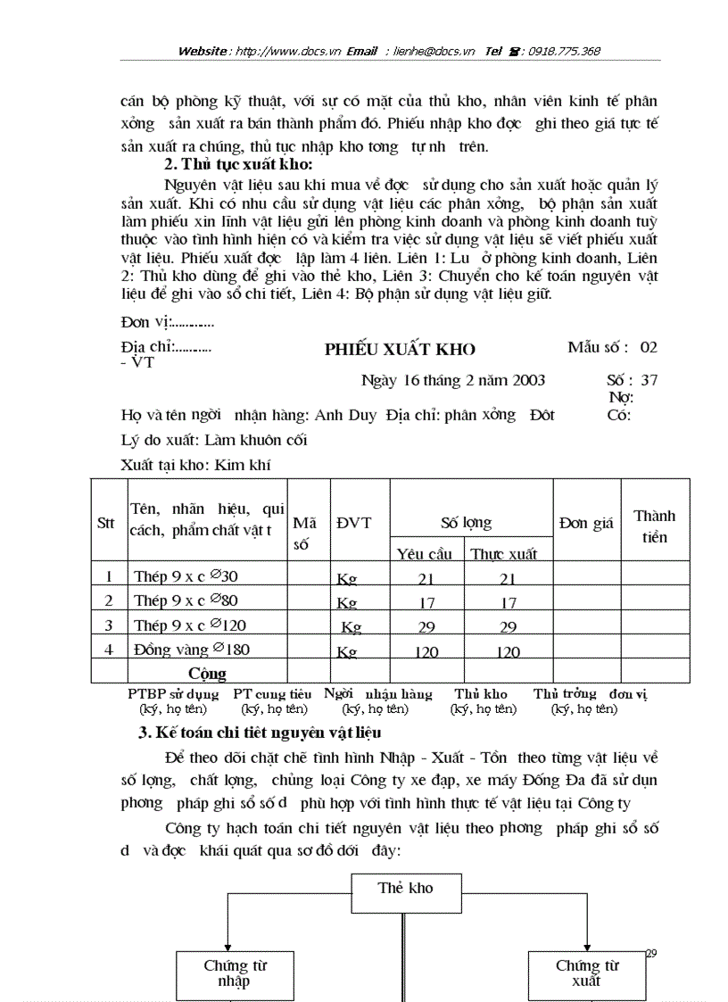 image for page Hoàn thiện kế toán nguyên vật liệu tại Công ty xe dập xe máy Đống Đa Hà Nội