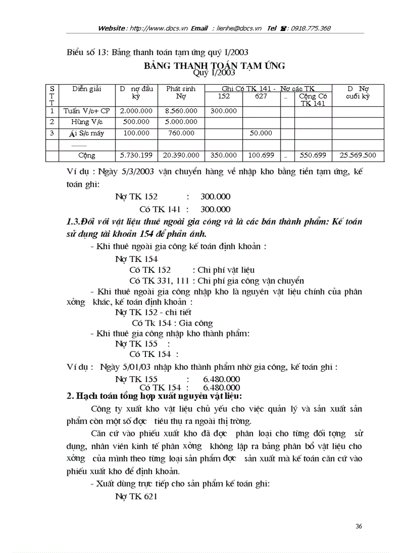image for page Hoàn thiện kế toán nguyên vật liệu tại Công ty xe dập xe máy Đống Đa Hà Nội