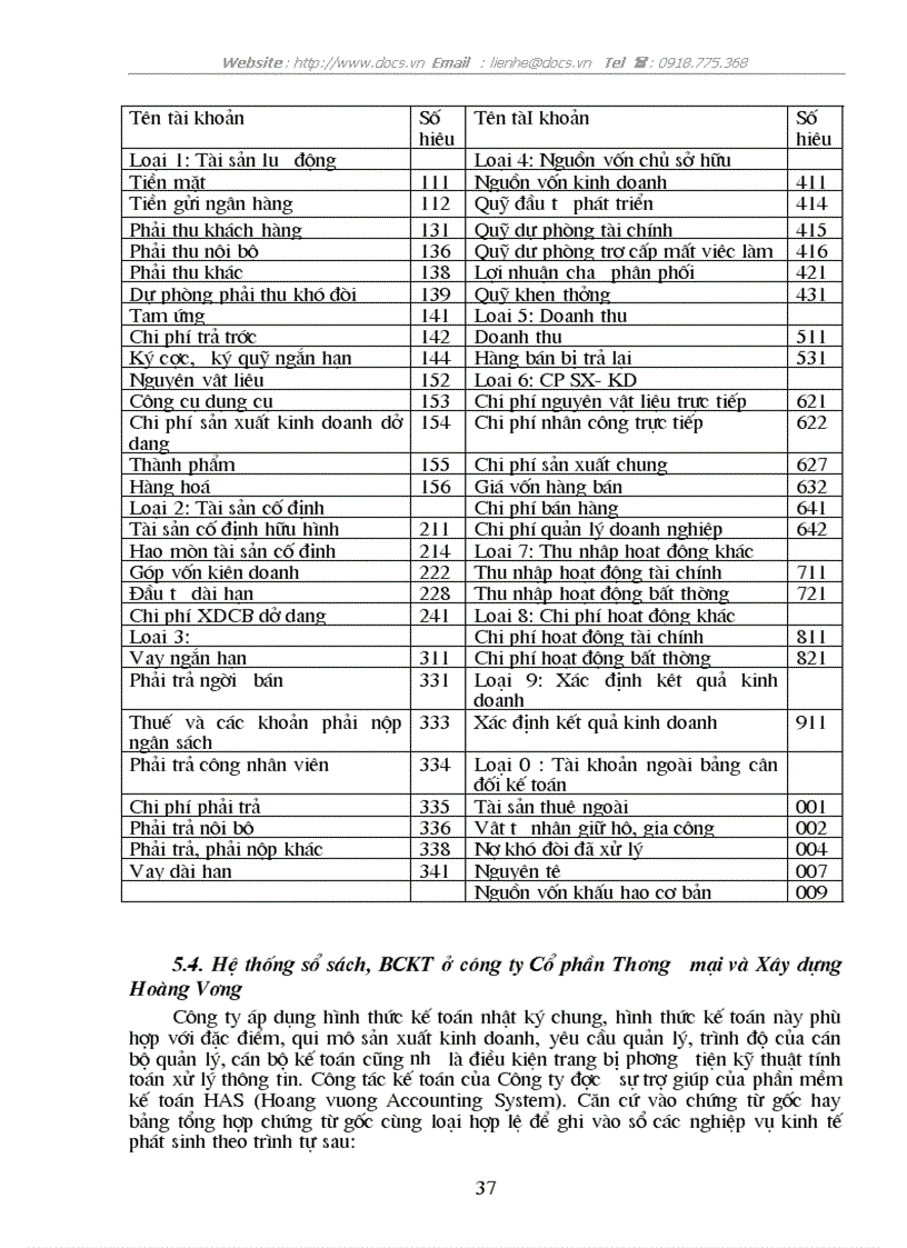 image for page Kế toán tập hợp chi phí sản xuất và tính giá thành sản phẩm xây lắp tại Công ty Cổ phần Thương mại và xây dựng Hoàng Vương