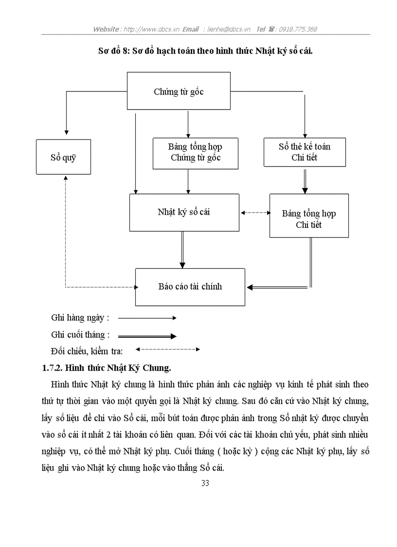 image for page Hoàn thiện công tác kế toán tập hợp chi phí sản xuất và tính giá thành sản phẩm tại công ty Cổ phần CBNSTP Bắc giang