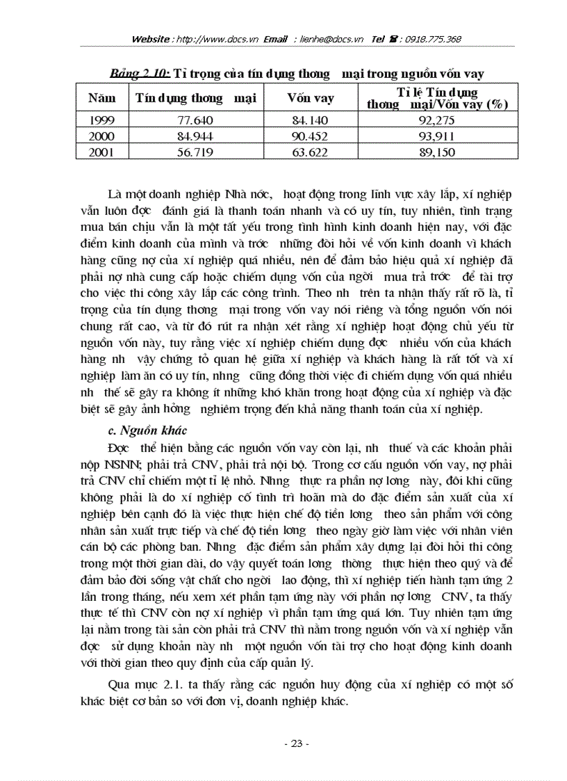 image for page Huy động vốn cho sản xuất kinh doanh ở xí nghiệp xây lắp điện công ty điện lực I