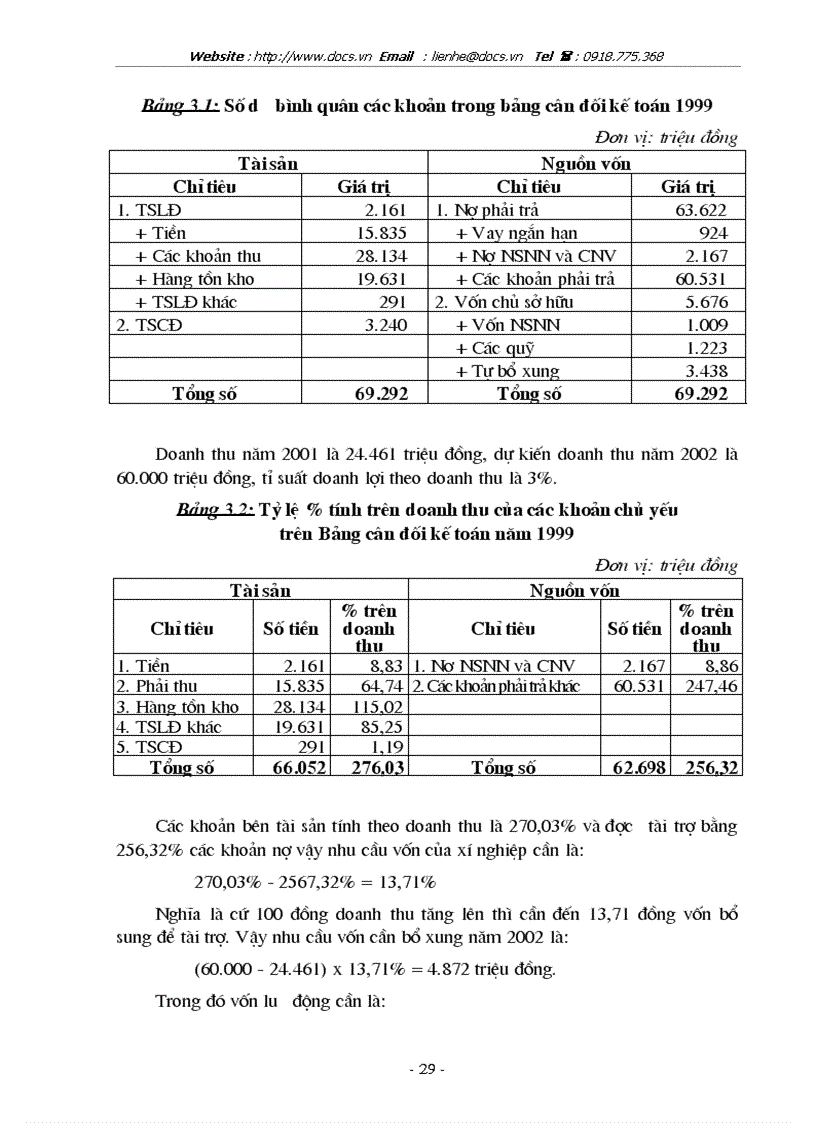 image for page Huy động vốn cho sản xuất kinh doanh ở xí nghiệp xây lắp điện công ty điện lực I