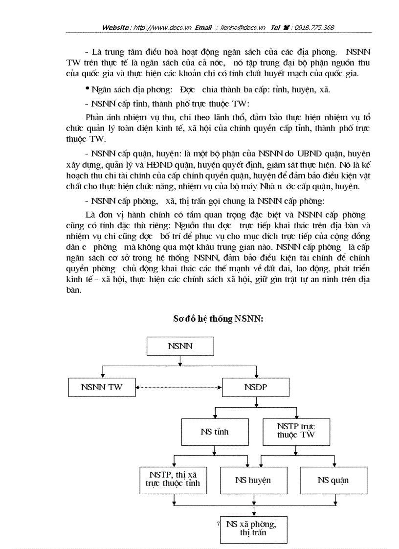 image for page Một số giải pháp nhằm tăng cường công tác quản lý ngân sách Nhà nước cấp phường trên địa bàn quận Hai Bà Trưng