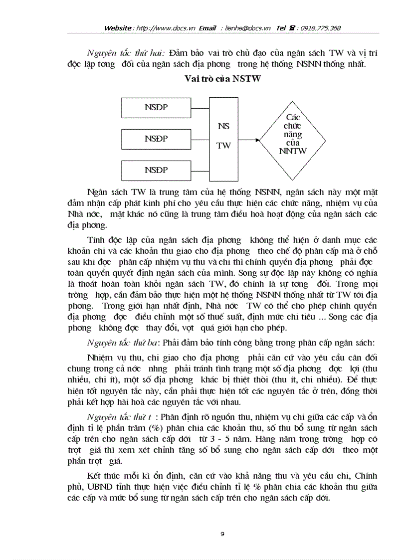 image for page Một số giải pháp nhằm tăng cường công tác quản lý ngân sách Nhà nước cấp phường trên địa bàn quận Hai Bà Trưng