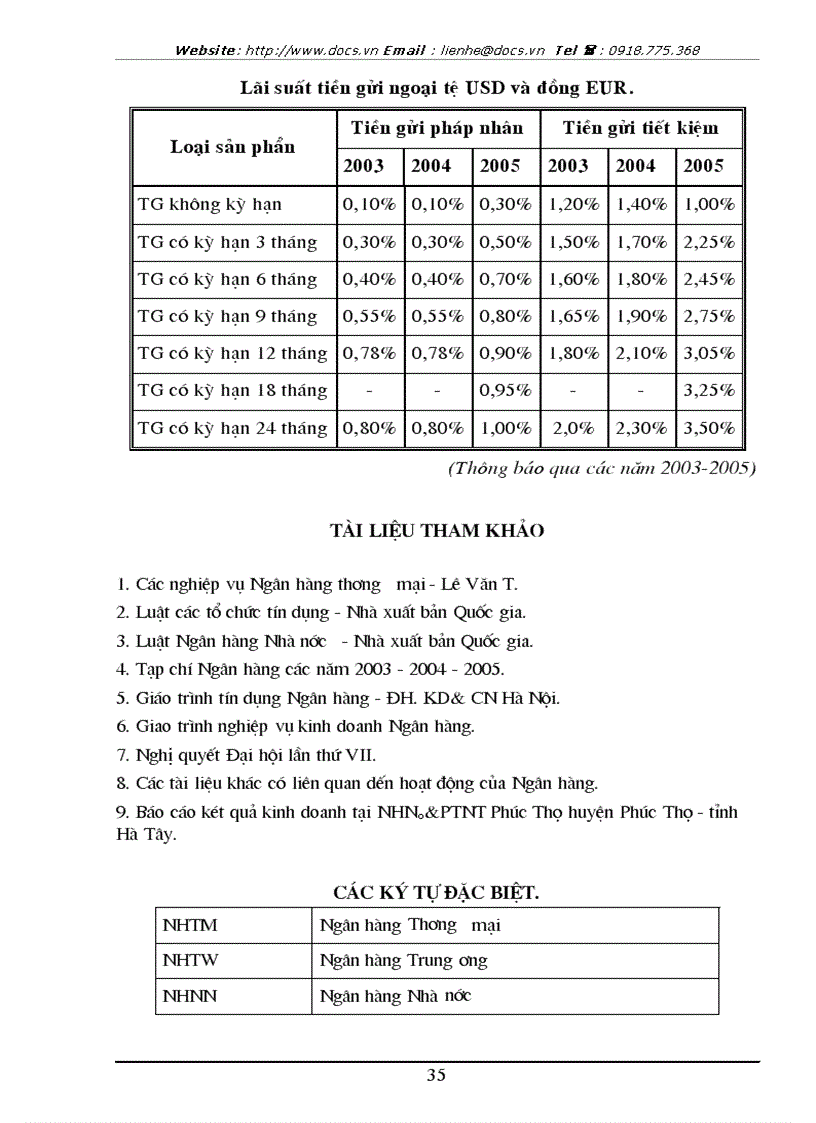 image for page Sử dụng vốn và nâng cao hiệu quả sử dụng vốn
