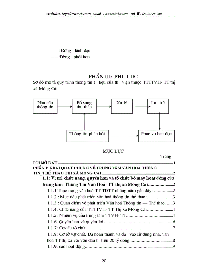 image for page Tìm hiểu văn hóa trung tâm văn hoá thông tin thể thao thị xã Móng Cái