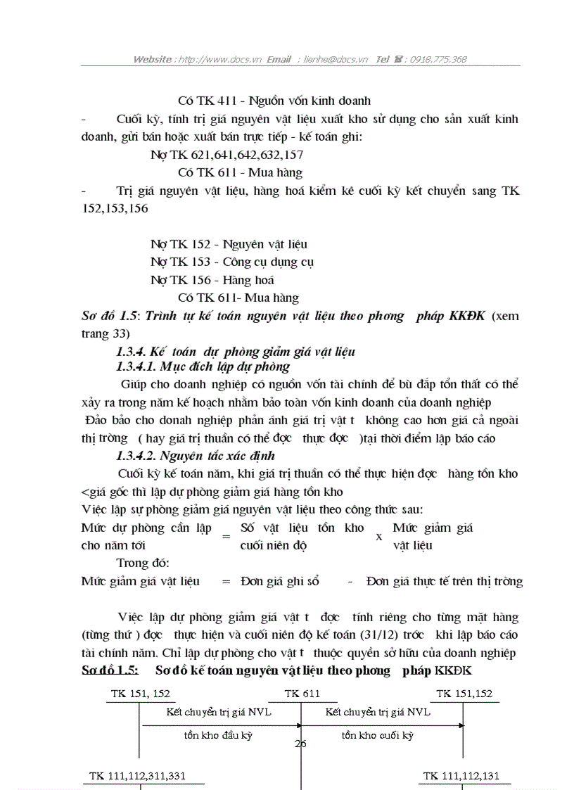 image for page Hoàn thiện kế toán nguyên vật liệu