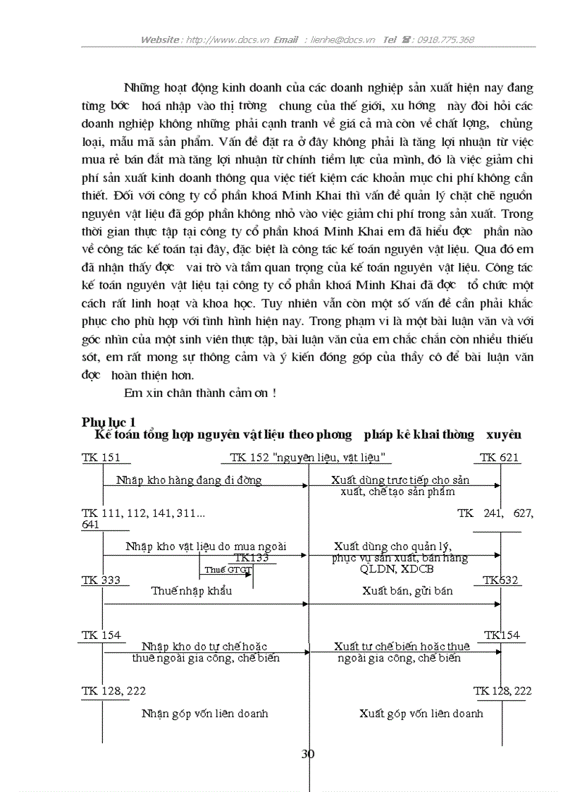 image for page Hoàn thiện công tác kế toán nguyên vật liệu tại công ty cổ phần khoá Minh Khai