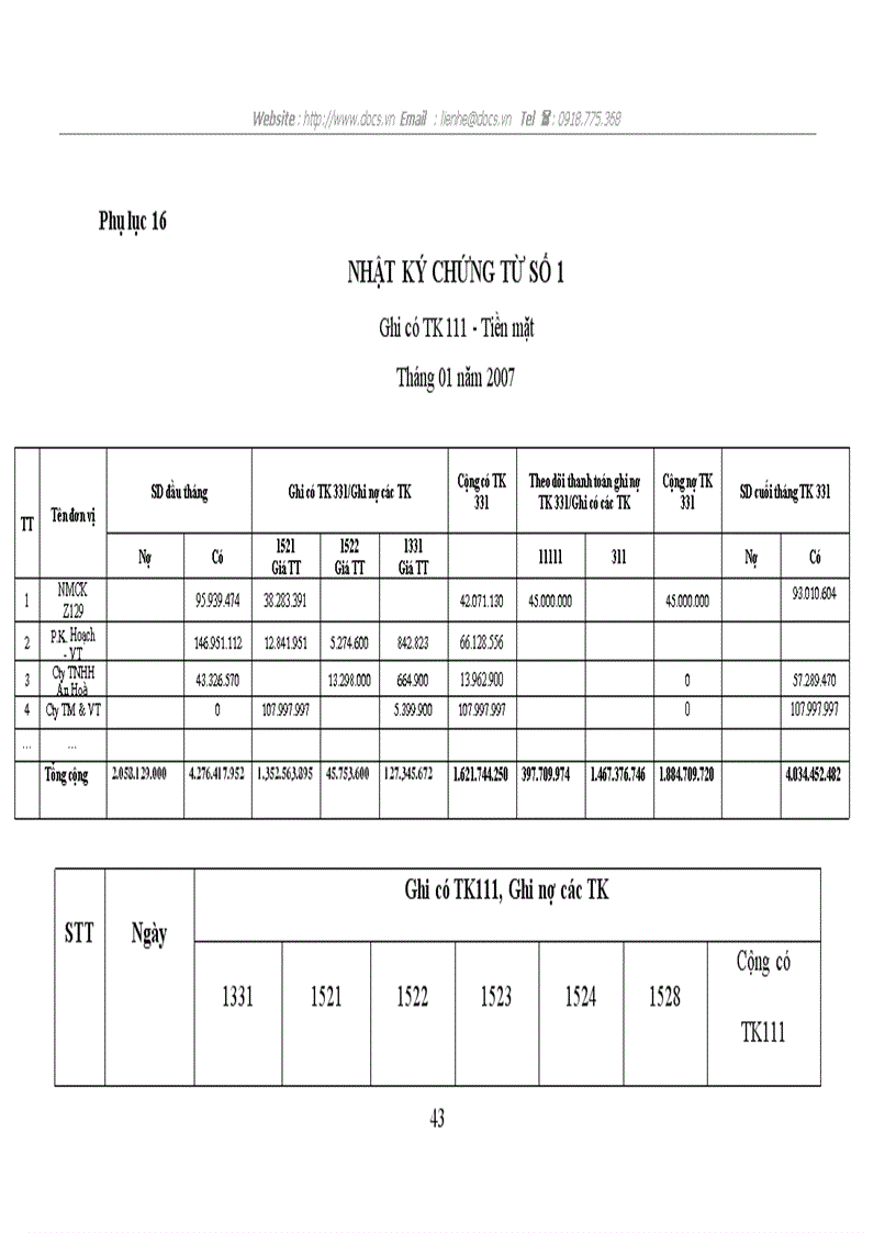 image for page Hoàn thiện công tác kế toán nguyên vật liệu tại công ty cổ phần khoá Minh Khai