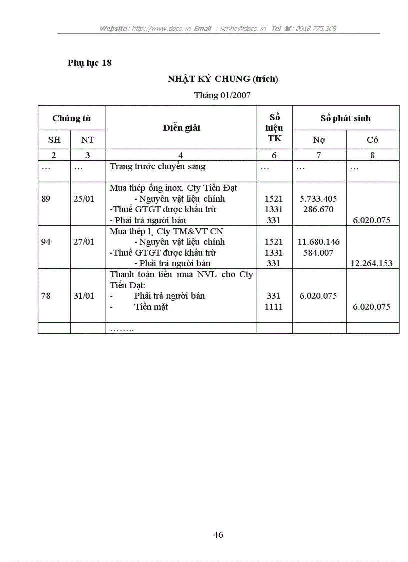 image for page Hoàn thiện công tác kế toán nguyên vật liệu tại công ty cổ phần khoá Minh Khai