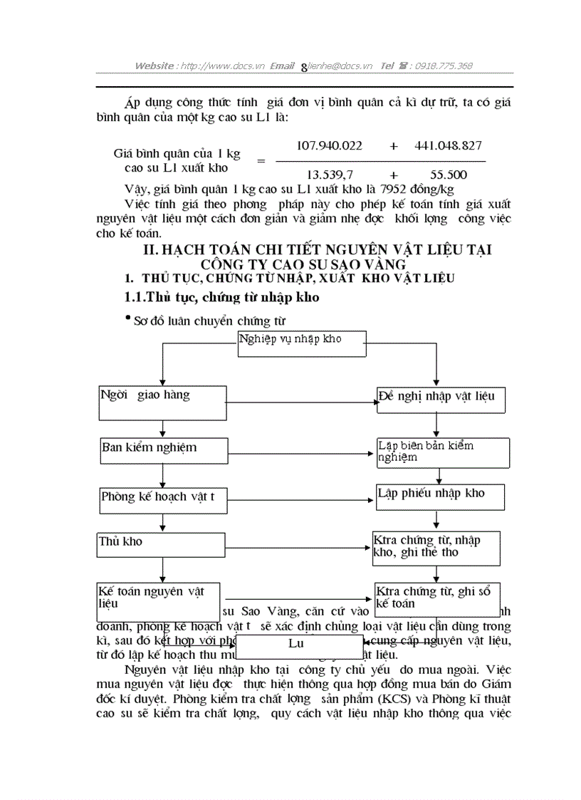image for page Hạch toán nguyên vật liệu với việc nâng cao hiệu quả sử dụng vốn lưu động tại công ty cao su Sao Vàng
