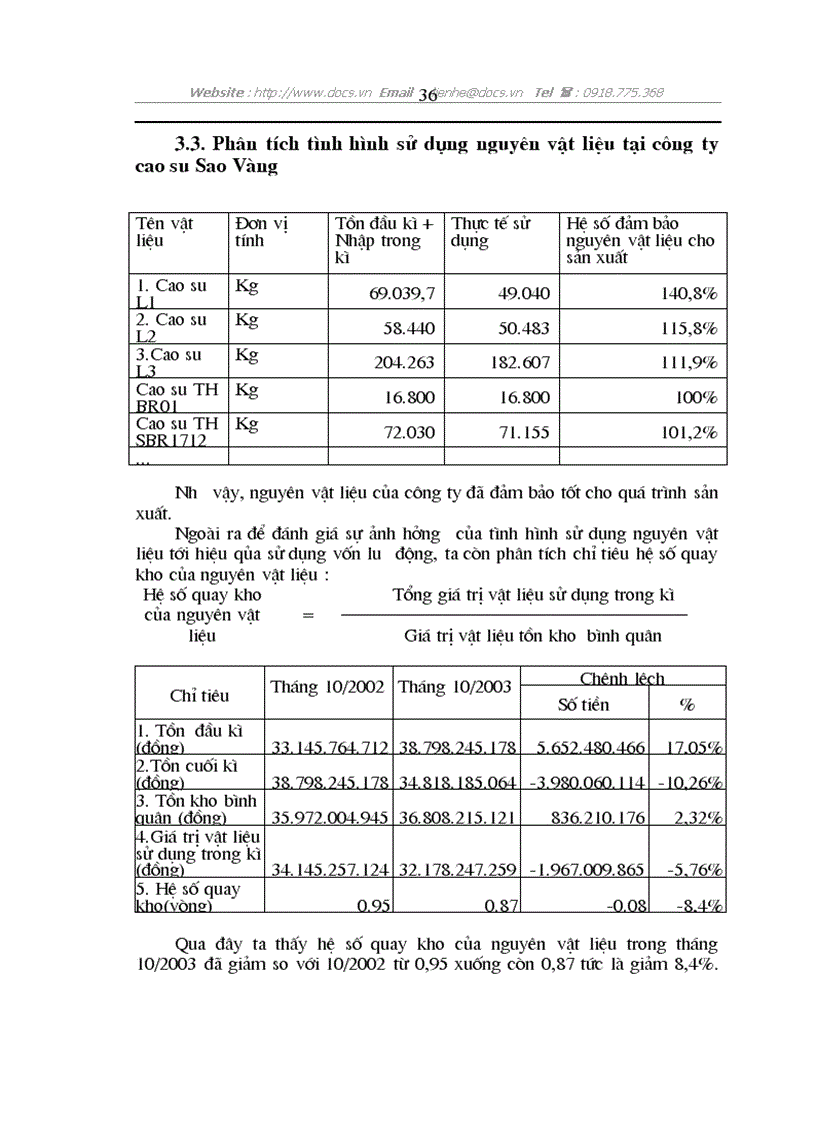 image for page Hạch toán nguyên vật liệu với việc nâng cao hiệu quả sử dụng vốn lưu động tại công ty cao su Sao Vàng