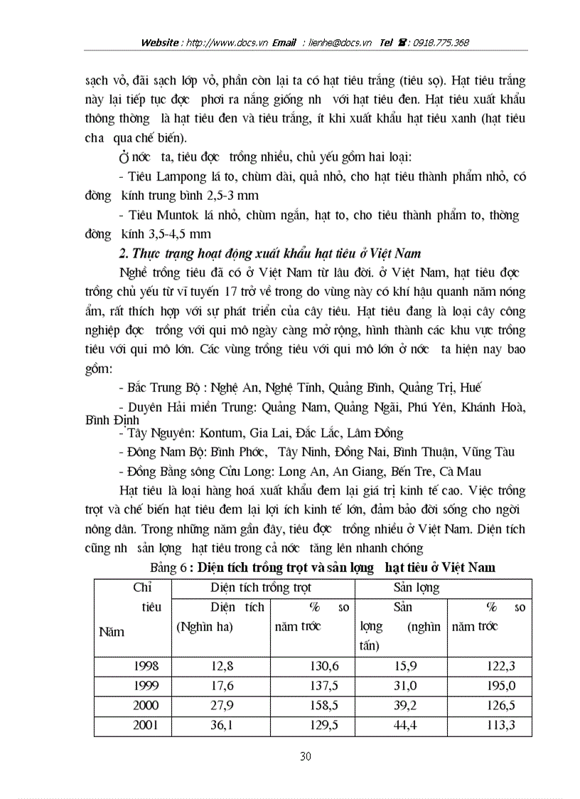image for page Một số biện pháp thúc đẩy hoạt động xuất khẩu hạt tiêu ở công ty XNK Tổng hợp I