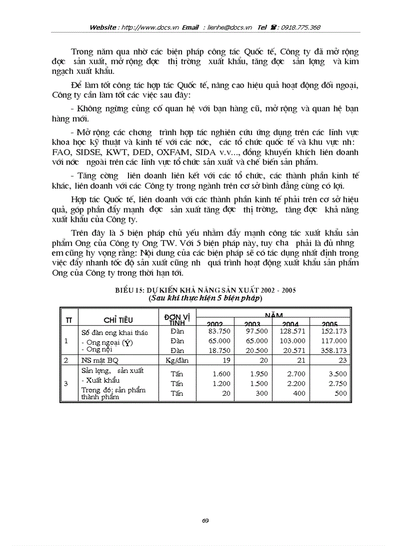 image for page Một số biện pháp cơ bản nhằm đẩy mạnh xuất khẩu sản phẩm ong ở Công ty ong Trung ương