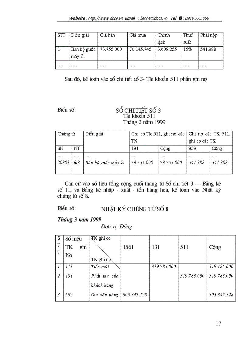 image for page Báo cáo thực tập tổng hợp tại Công ty Xuất nhập khẩu và Đầu tư IMEXIN